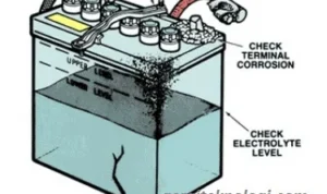 Perawatan dan Pemeriksaan Rutin Setelah Cara Pasang Aki Kering Mobil