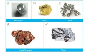 Perbandingan Material: Tembaga vs Timah