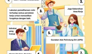 Persiapan fisik dan keamanan kerja