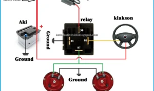 Pilih fuse dan relay yang tepat untuk klakson variasi