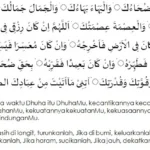 Sejarah dan Makna Doa Dhuha NU