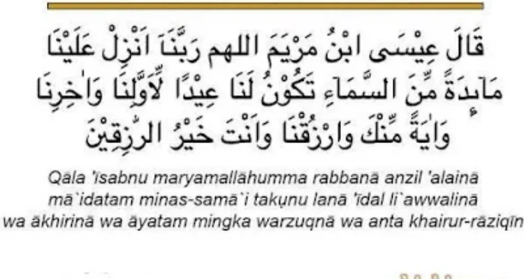Strategi Doa Dhuha agar Bisnis Sukses Jangka Panjang