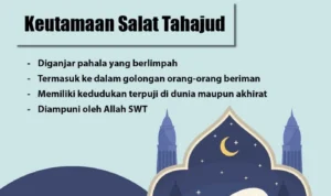 Strategi Investasi yang Sejalan dengan Doa Tahajud