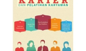 Strategi Praktis Menggabungkan Tahajud dengan Pengembangan Karir