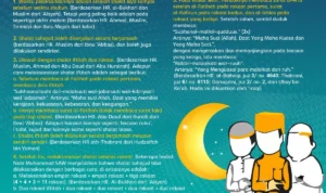 tata cara tahajud pemula: Langkah‑langkah Dasar yang Harus Diketahui