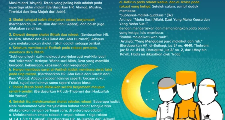 tata cara tahajud pemula: Langkah‑langkah Dasar yang Harus Diketahui