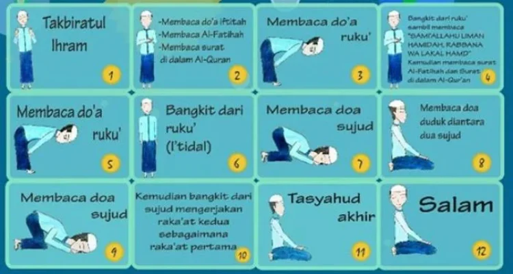 tata cara tahajud pria
