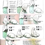 tata cara tahajud wanita: Persiapan Sebelum Bangun