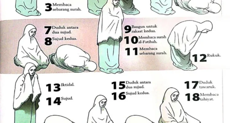 tata cara tahajud wanita: Persiapan Sebelum Bangun