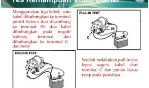 Tips agar starter tetap tokcer setelah pemasangan