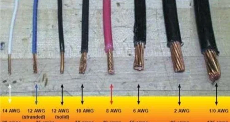 Tips memilih kabel aki ukuran 0 AWG untuk modifikasi ekstrem