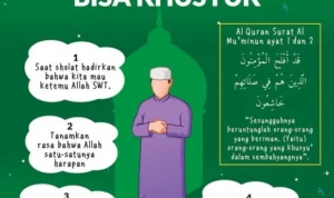 Tips Memperdalam Khusuk dalam Tahajud