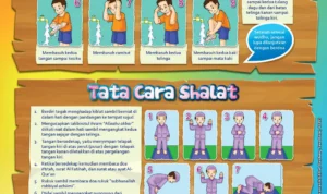 Tips Mempertahankan Kebersihan Dosa Melalui Doa Dhuha