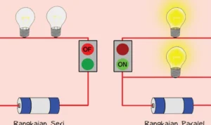 Tips penting untuk menjaga kestabilan sistem paralel 12 V