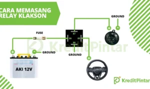 Tips tambahan untuk mencegah klakson berbunyi terus setelah pemasangan aki