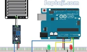 Tips Tambahan untuk Menjaga Sensor Hujan Tetap Aman