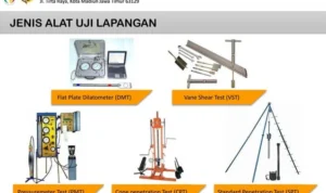 Uji lapangan: Start-up, tahan beban, dan keawetan