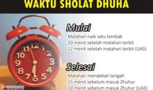 Waktu dan Kondisi Ideal untuk doa dhuha agar rezeki semakin luas