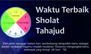 Waktu dan Kondisi Ideal untuk Tahajud